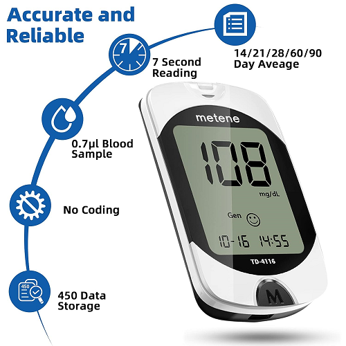 Guide to Diabetes & Blood Glucose Monitoring Metene