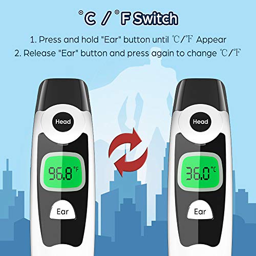 Baby Medical Digital Forehead Thermometer, No Touch Thermometer for Adults  and Kids, High-Precision Infrared Probe, 1 Second Fast and Accurate  Reading, with Fever Alarm and Memory Function