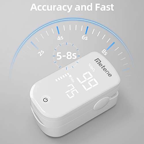 Metene Pulse Oximeter Fingertip, Blood Oxygen Saturation Monitor