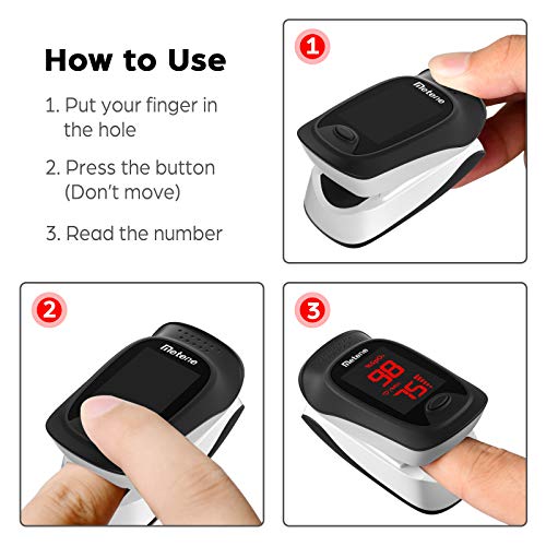 Metene Fingertip Pulse Oximeter, Blood Oxygen Saturation Monitor